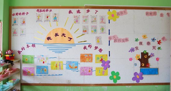 大班主题网络图:我长大了-梧桐树幼儿园