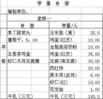 1月份幼儿带量食谱 - 红缨教育_做中国幼儿园连