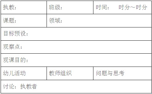 记录表的四次蜕变 - 红缨教育_做中国幼儿园连