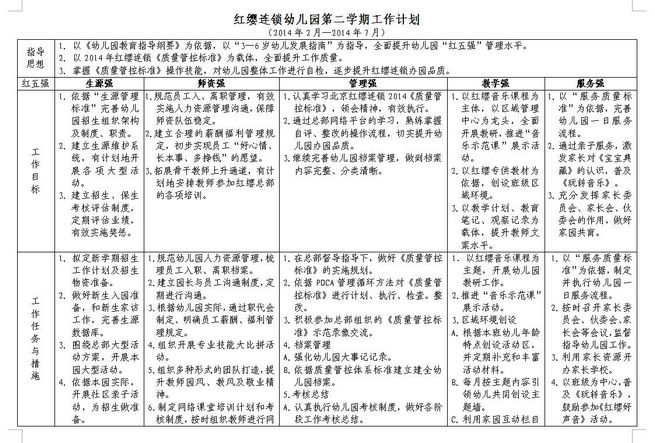 北京红缨连锁幼儿园第二学期工作计划 - 红缨教
