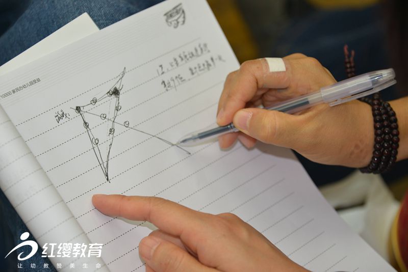 探索的路上需要灯塔