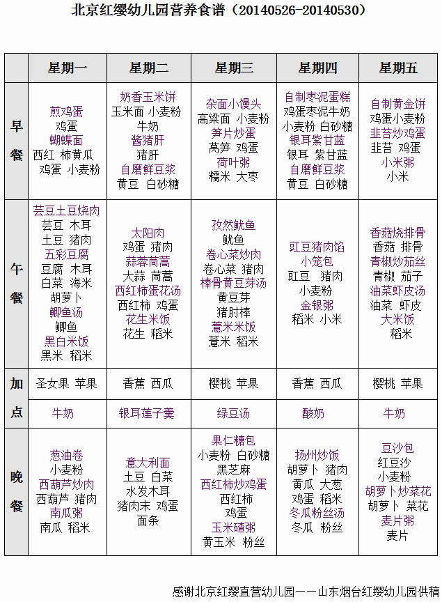 北京红缨幼儿园营养食谱(20140526-2014053
