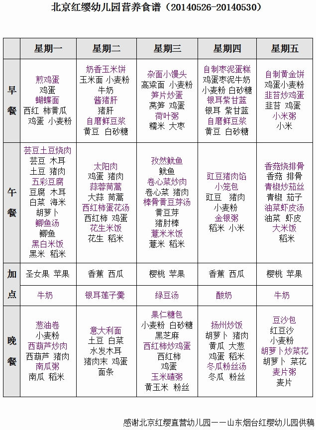 北京红缨幼儿园食谱