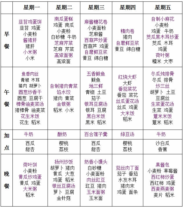 北京红缨幼儿园营养食谱(20140616-2014062