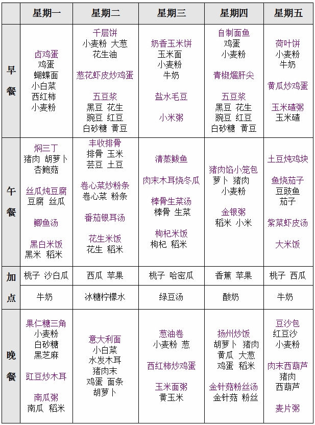 北京红缨幼儿园营养食谱(8.4-8.8) - 红缨教育_