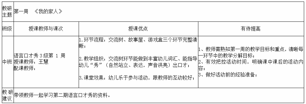 语言教研组入园教研表 - 红缨教育_做中国幼儿