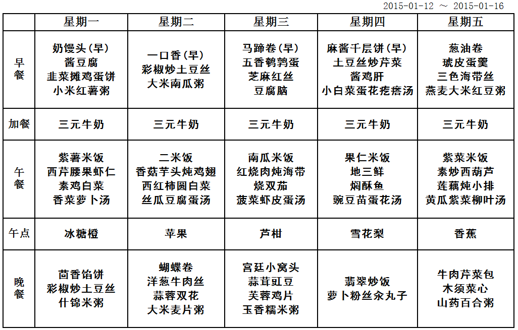 本周食谱_家园共育_做中国幼儿园连锁经营_北