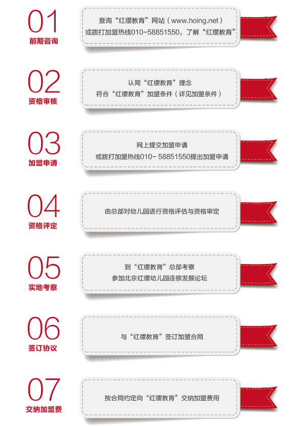 红缨加盟流程