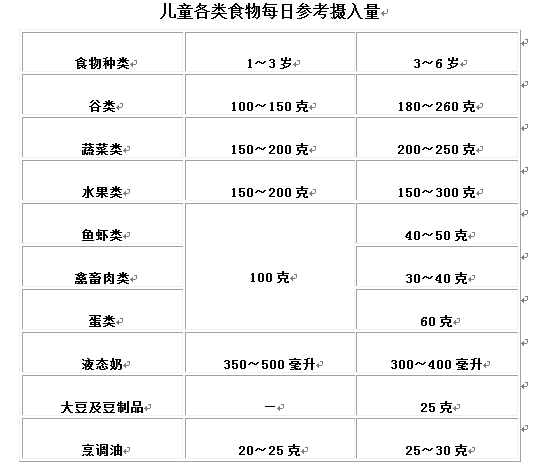 园长管理详细页-红缨教育