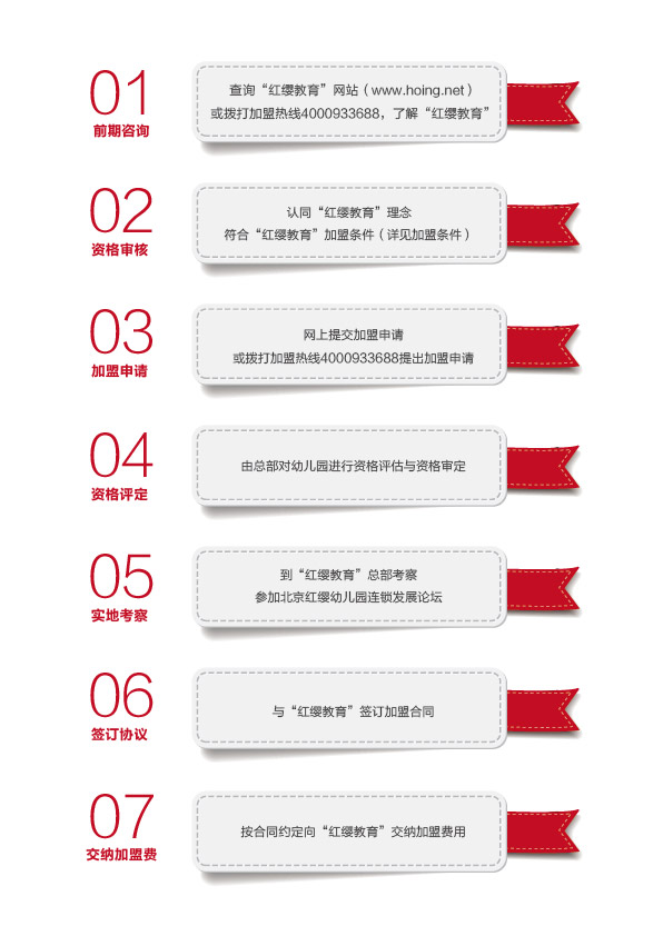 红缨加盟流程
