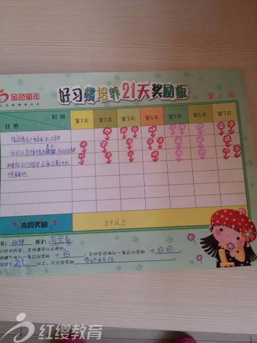 北京红缨连锁