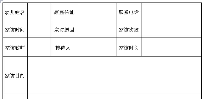 家访记录表 - 红缨教育_做中国幼儿园连锁经营