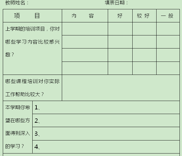 教师培训需求表 - 红缨教育_做中国幼儿园连锁