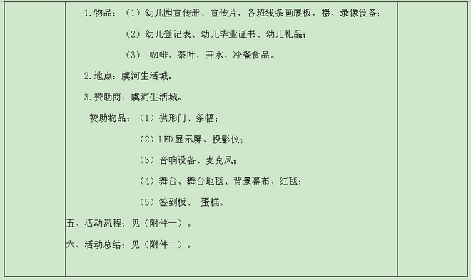 【招生活动方案】皇家国际15届毕业典礼活动