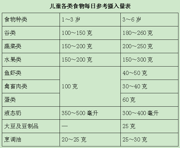 卫生保健工作内容及实施细则