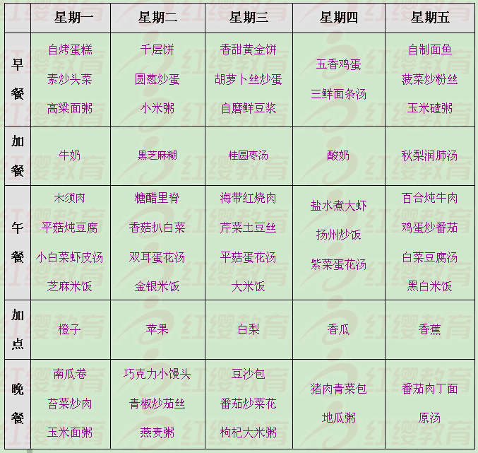 北京红缨幼儿园营养食谱(2.22-2.26) - 红缨教育