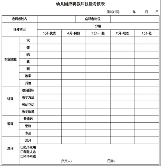 幼儿园应聘教师技能考核表-Yojo幼儿园联盟