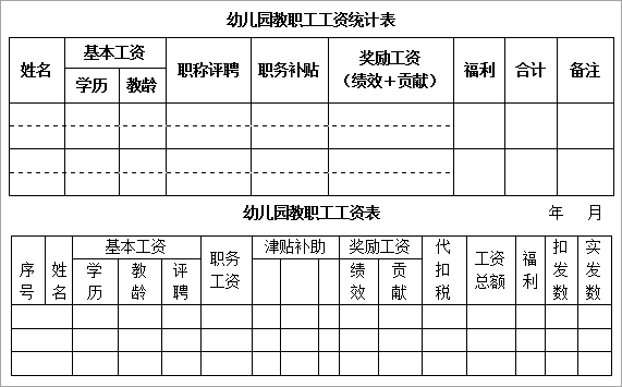 幼儿园教职工工资设计参考-Yojo幼儿园联盟