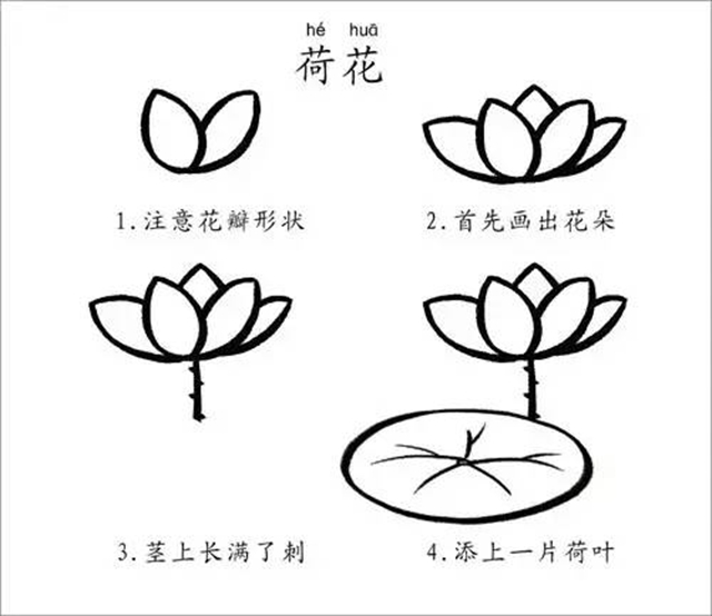 【简笔画】带儿歌的简笔画5