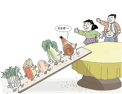 幼儿园食品安全知识(四)