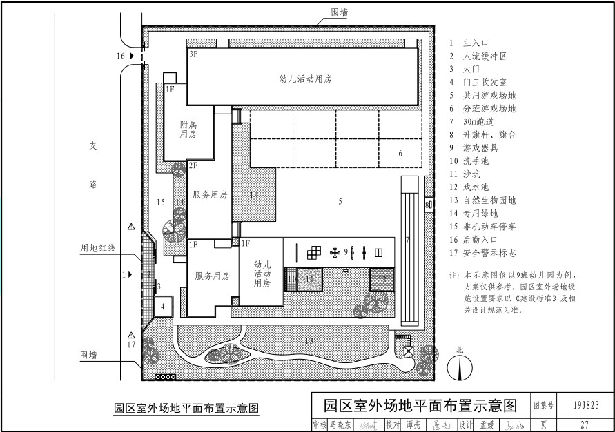 幼儿园人均面积_人均耕地面积图(2)